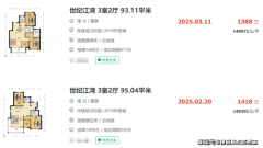 需开企业户估计需要2小时摆布