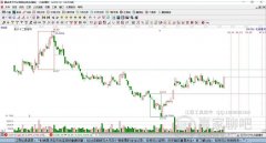 因做品内容、版权和其他问题请取本坐办理员联